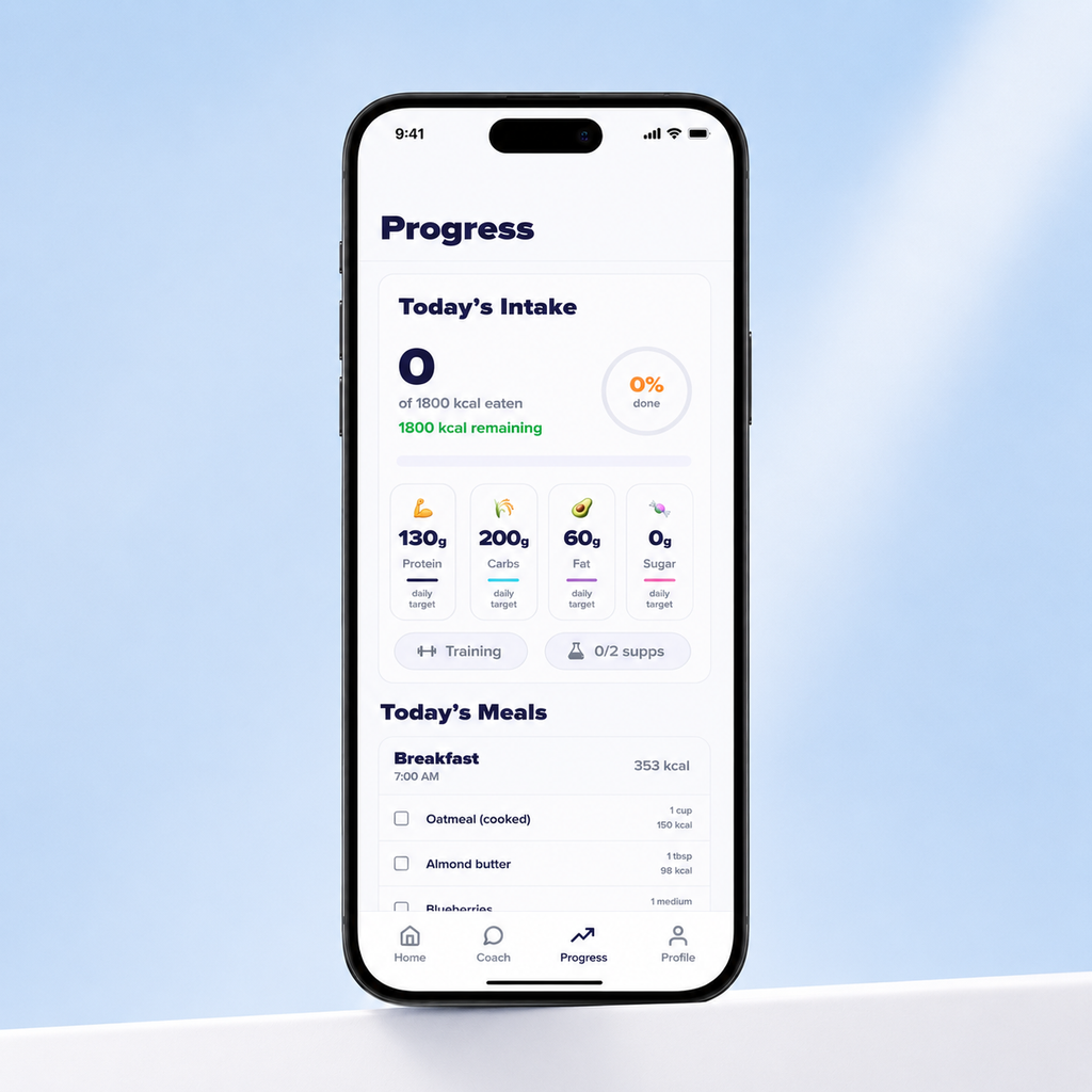 NANOCODE® | AI COACH APP