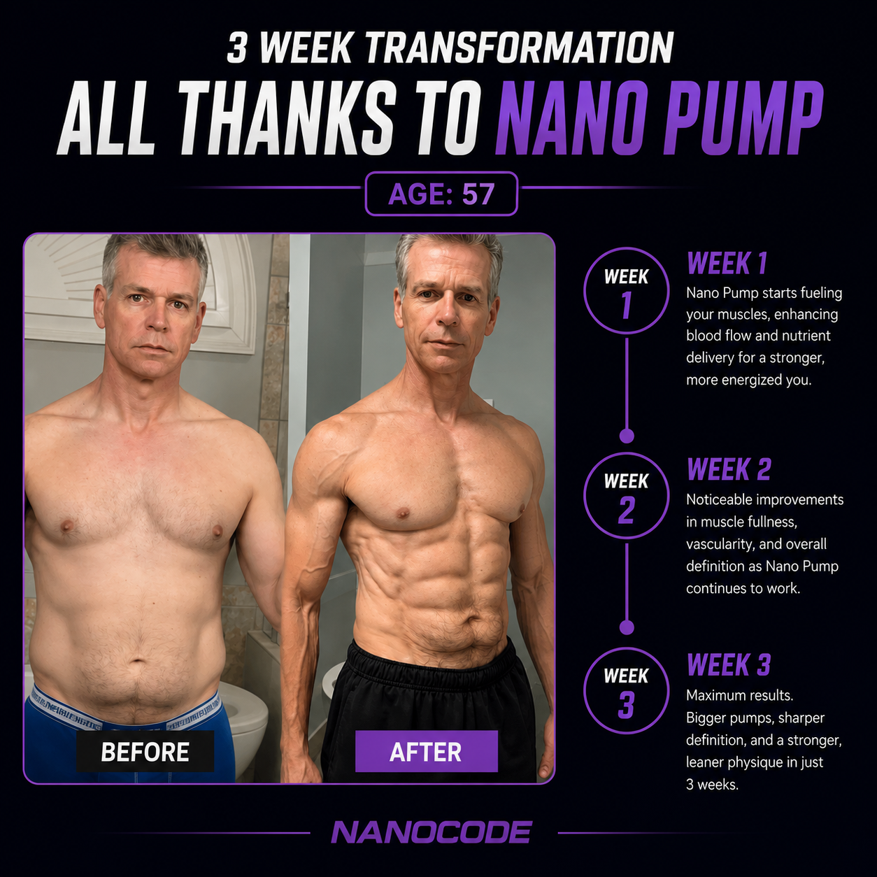 NANO PUMP