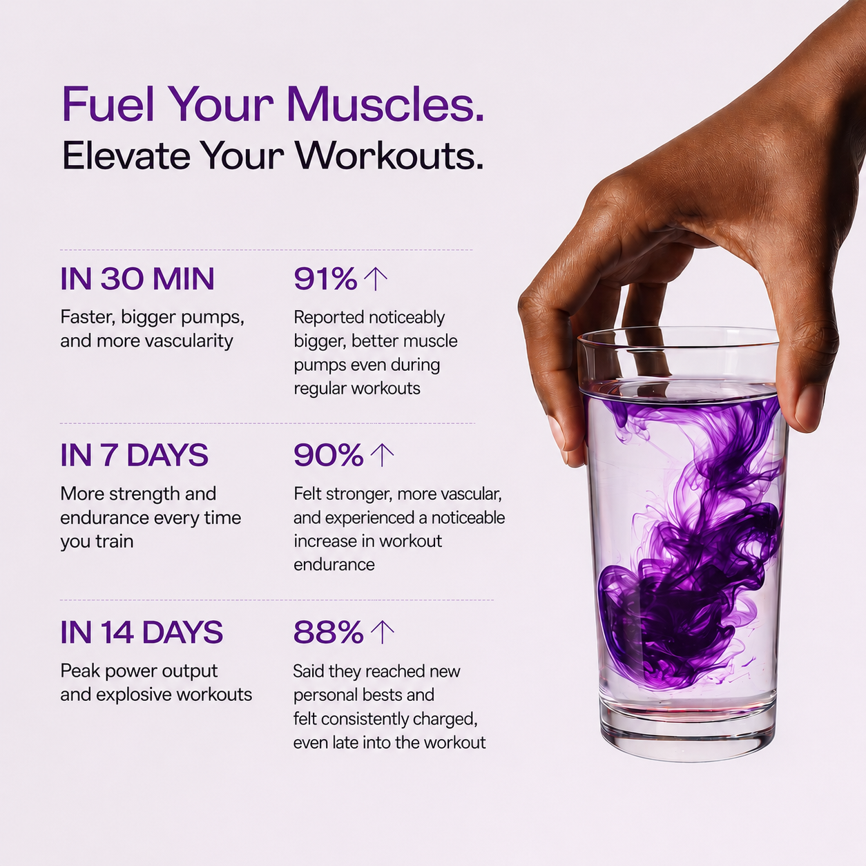 NANOCODE® | PUMP