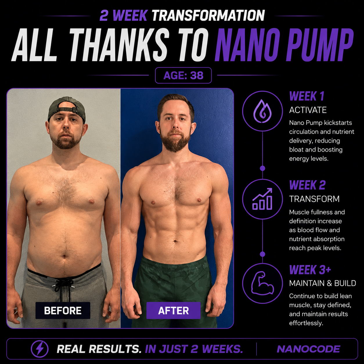 NANO PUMP