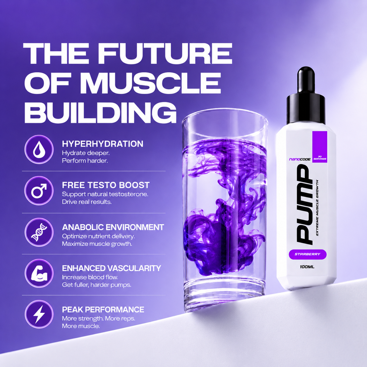 NANOCODE® | PUMP