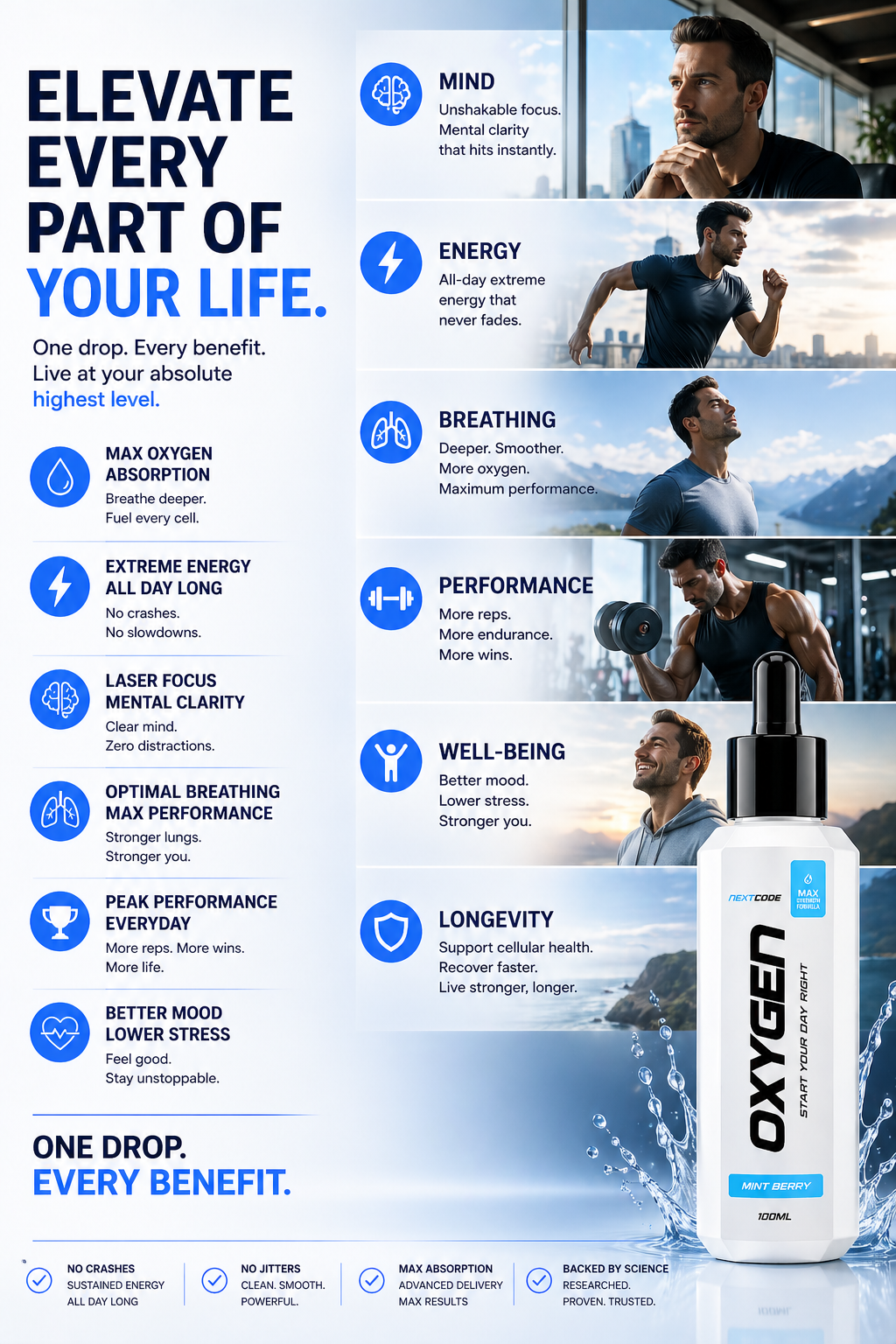 NANOCODE® | OXYGEN..