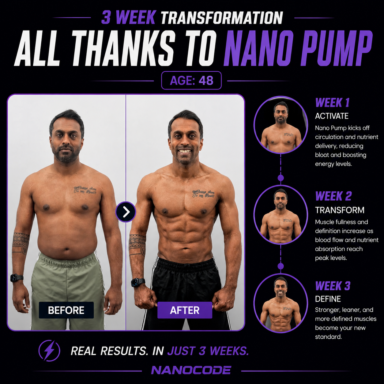 NANO PUMP