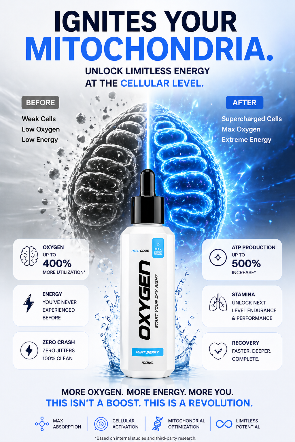 NANOCODE® | OXYGEN..
